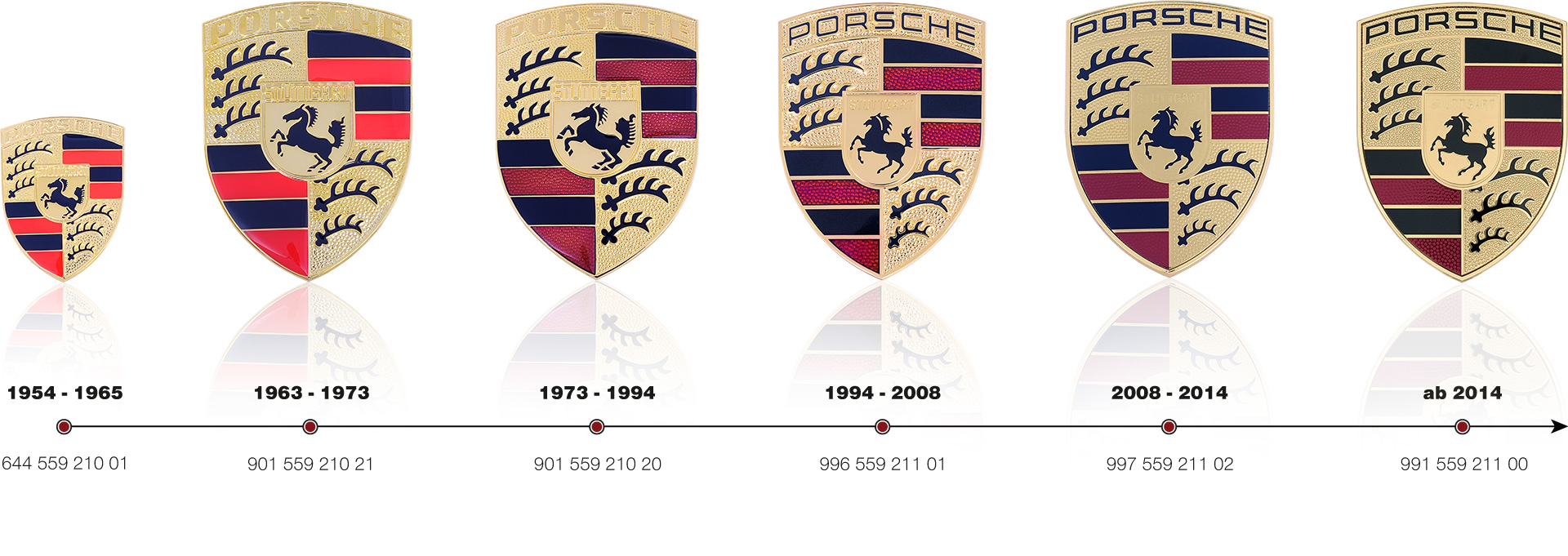 The Original Porsche Crest as a Quality Seal